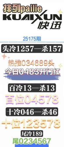 25175 пѶ
